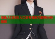 海角人口社区人口分布现状与趋势分析图解